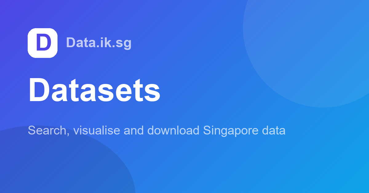 Green Mark Buildings · Data.ik.sg